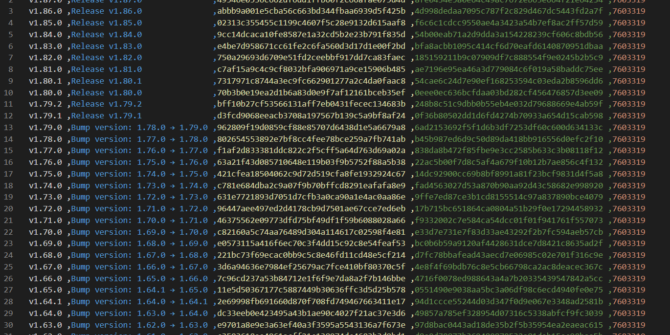 Meltano Open Source Production Grade Data Integration – Part 2